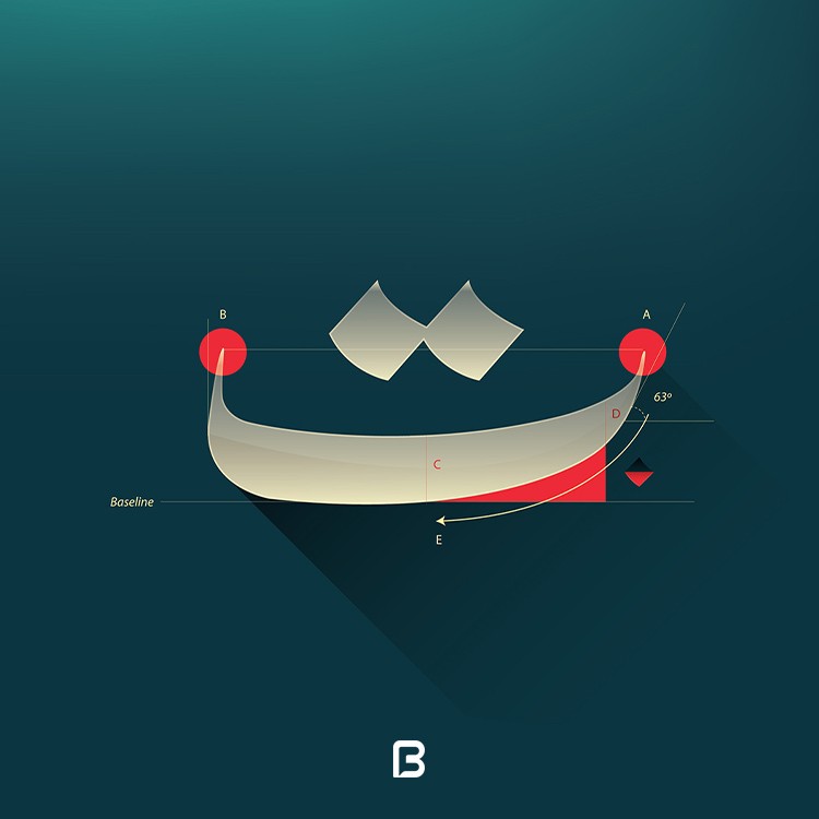 دانلود مجموعه فونت نستعلیق Nastaliq